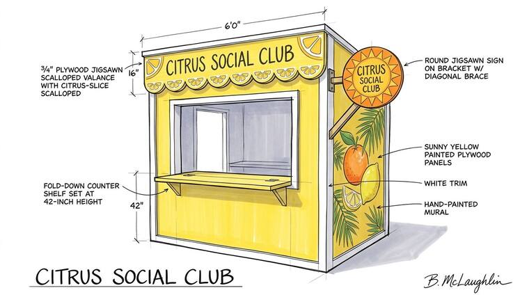 Concept sketch, Citrus Social Club. A sunny yellow plywood kiosk with a citrus-slice scalloped valance, a round jigsawn sun-burst sign on a diagonal bracket, and a hand-painted orange, lemon and palm mural.