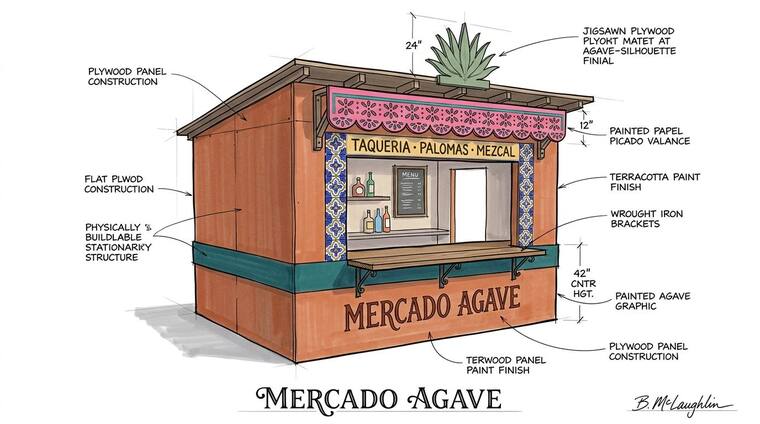 Concept sketch, Mercado Agave. A terracotta mercado with a painted papel picado valance, an agave-silhouette finial, patterned tile pilasters, wrought-iron brackets and a Taqueria, Palomas, Mezcal sign board.